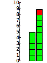 tklib-equalizer-bar.png
